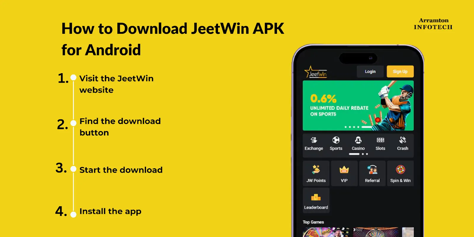 কিভাবে আমার JeeTwin প্রিয়োজন অ্যাকাউন্ট থেকে টাকা বেরিয়ে নেওয়ার পরীಕ್ಷার অবস্থা দেখতে হোক?